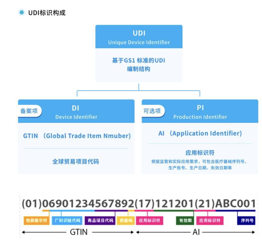 UDU免费下载：资源获取、安全风险及未来展望