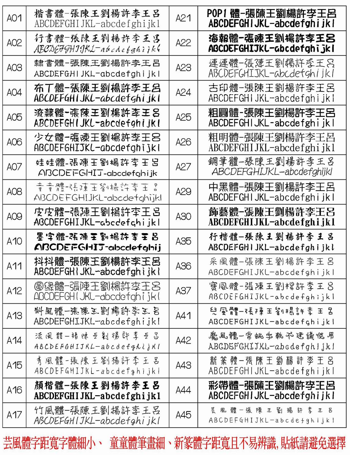 免费字体素材免费下载：海量资源与潜在风险深度解析