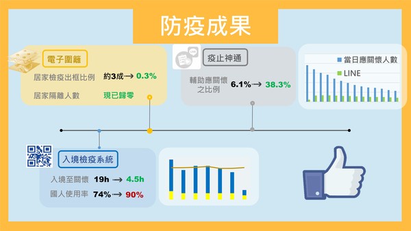 防疫一人一档免费下载：高效管理与潜在风险深度解析