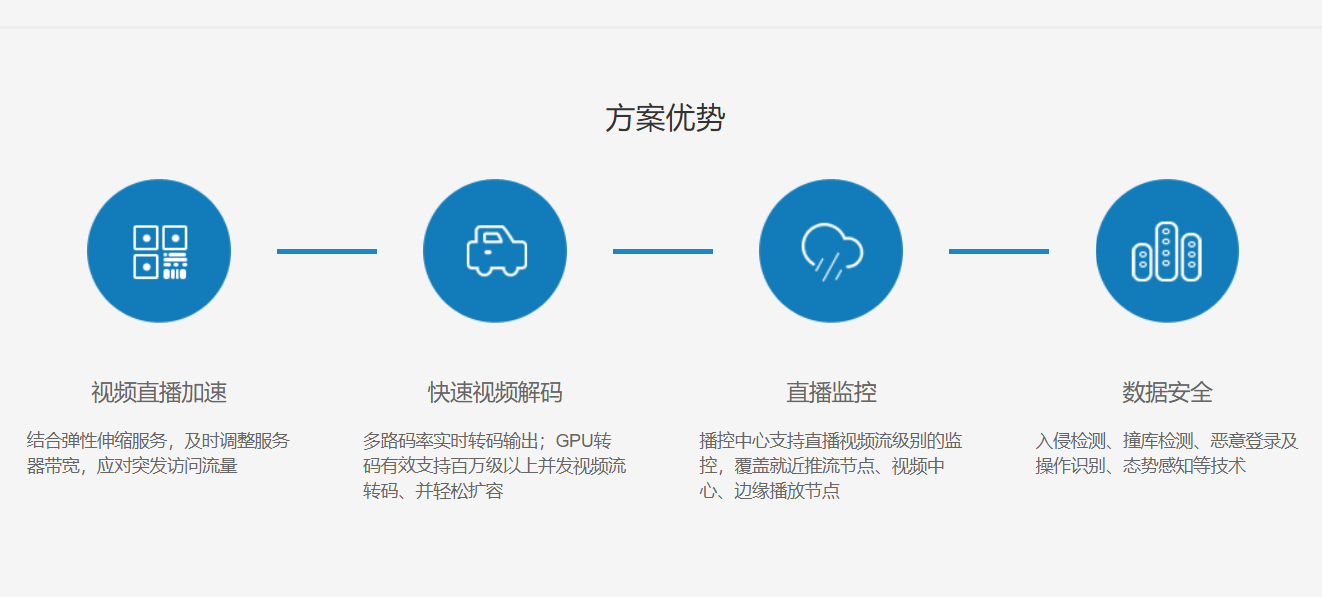 免费完整大片免费下载：风险与挑战并存的灰色地带