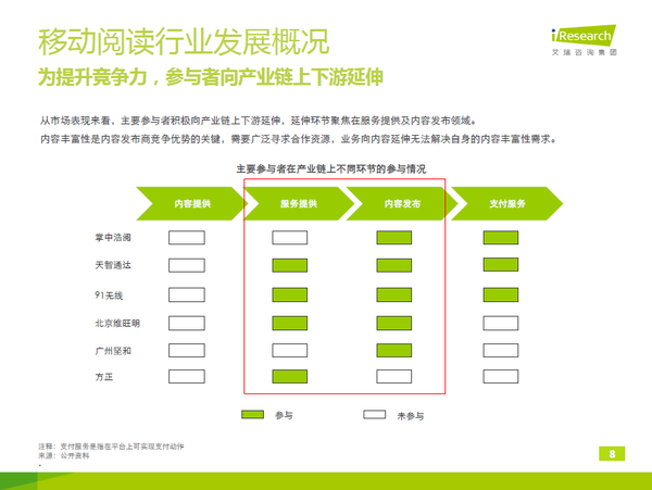 一品毒妃手机版免费下载：探秘小说世界与下载风险