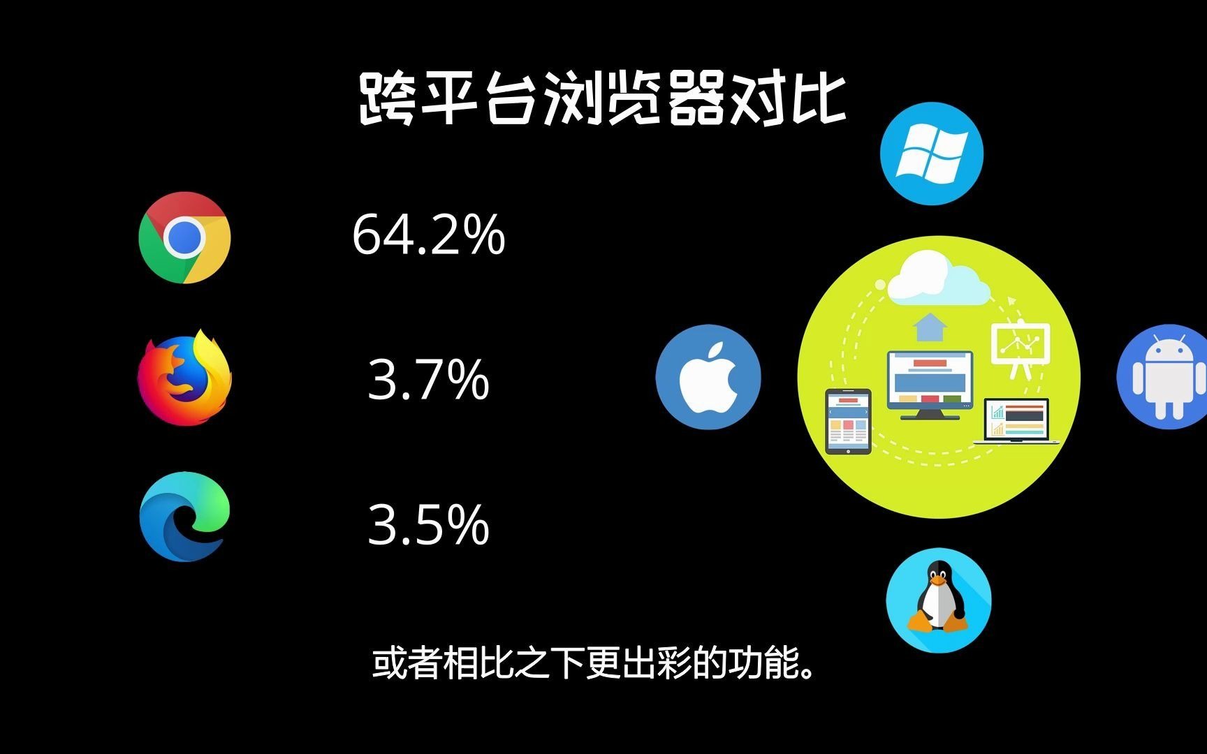 免费下载免费下载浏览器：安全便捷的下载指南及潜在风险规避