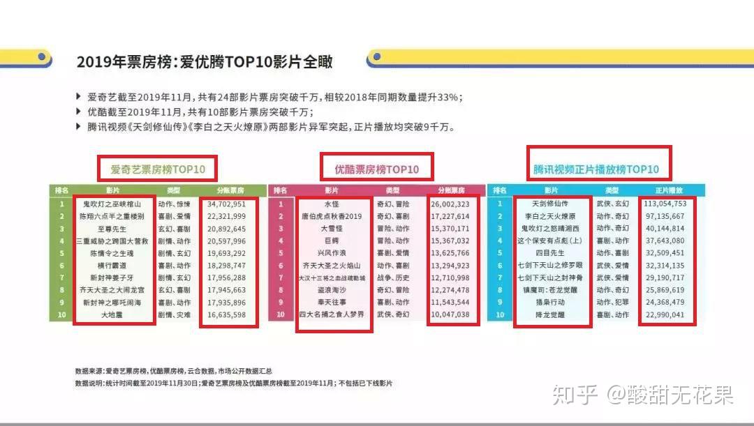 吞噬星空第二季免费下载资源探秘：正版途径与风险防范