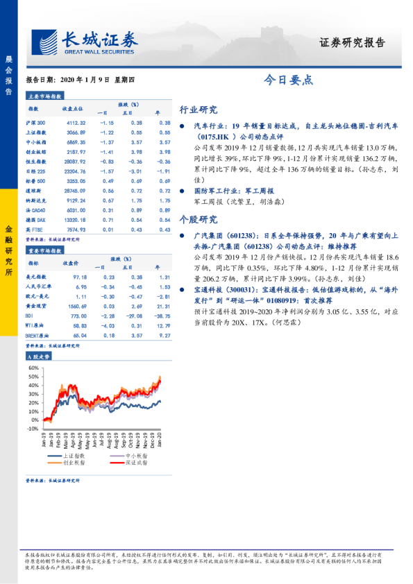 长城证券免费下载软件详解：功能、安全性与风险提示