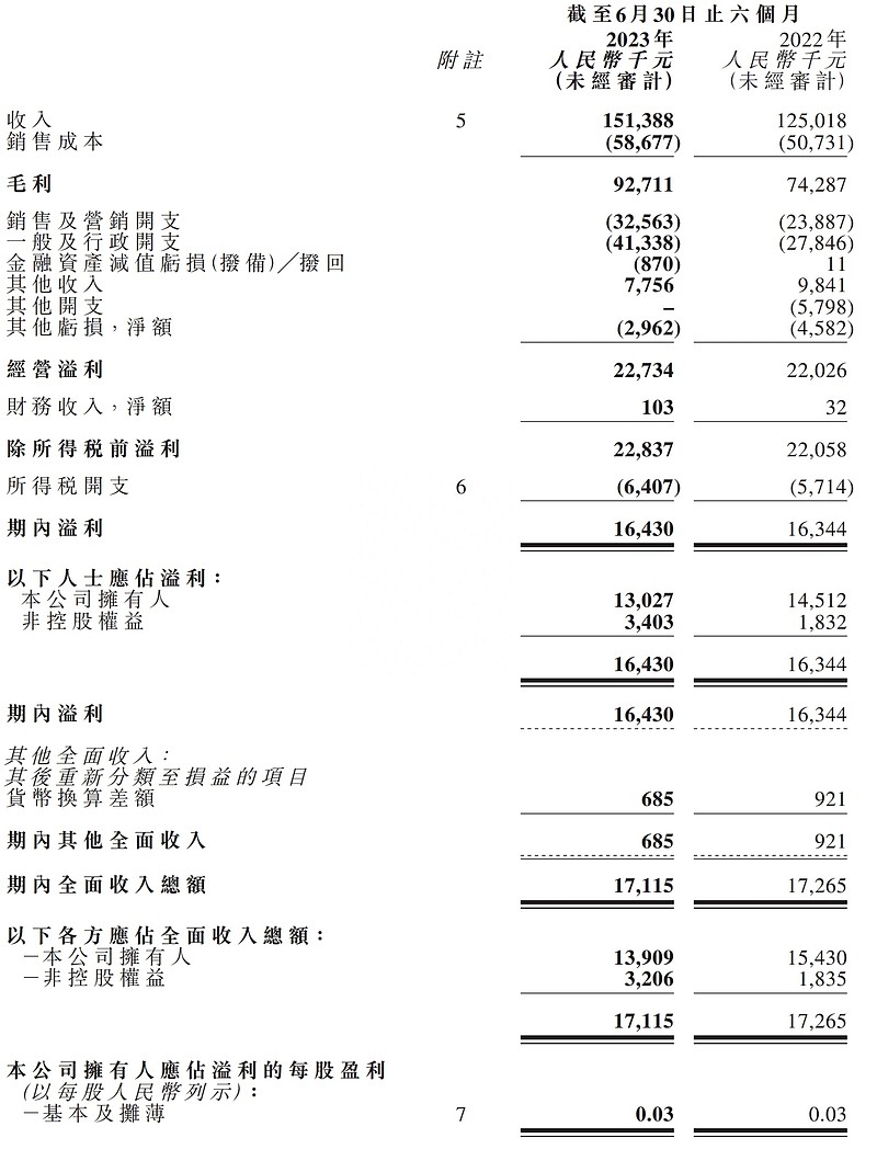 免费下载巨星：风险与机遇并存的数字时代娱乐新形态