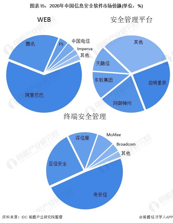 免费福利软件免费下载：风险与机遇并存的下载指南