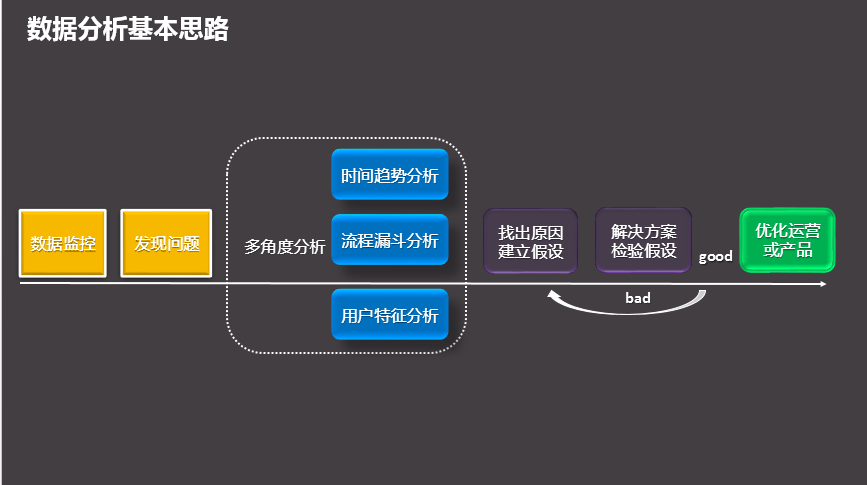 免费爬虫下载：风险与机遇并存的网络数据采集