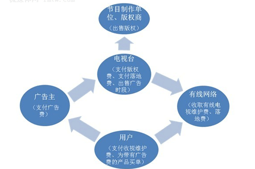 搜索免费下载免费安装：安全风险与便捷性权衡