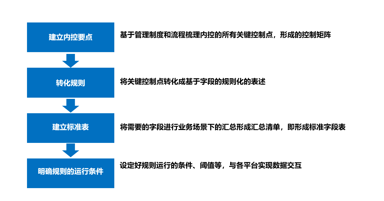 禁漫天尝下载大全免费版：风险与挑战深度解析