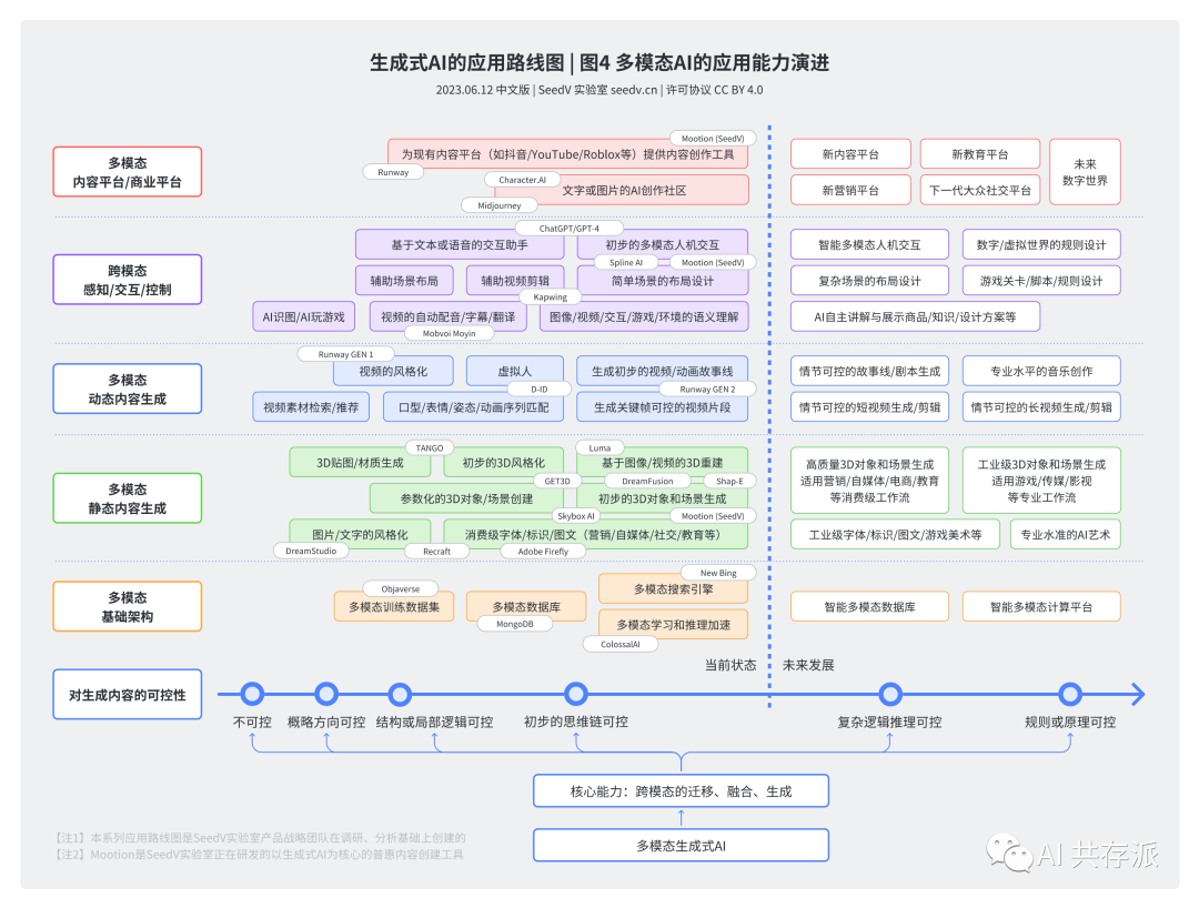 2025年2月19日 第17页