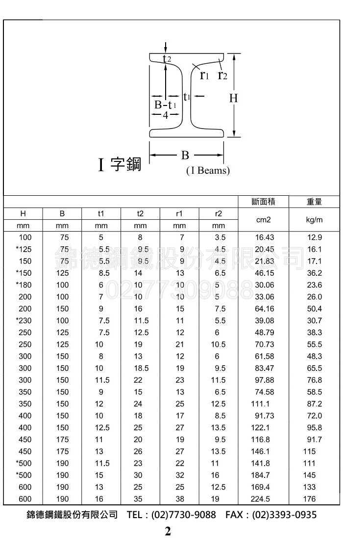 铁纸手册安公版免费下载：完全指南及最新资源分享