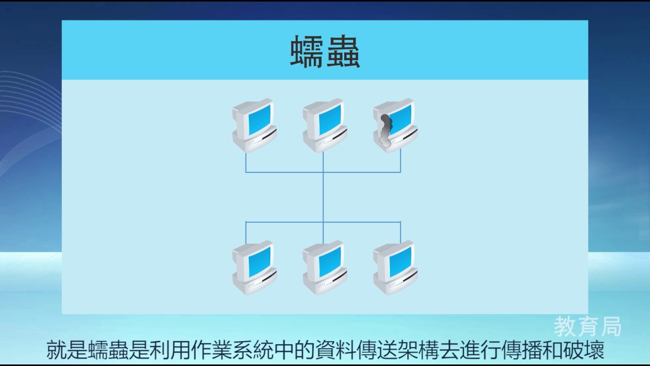 免费下载模板：资源宝库与潜在风险的深度解析