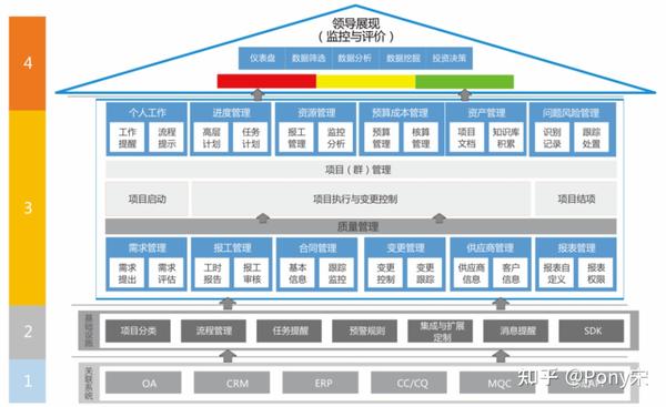 财务软件下载安装免费版：功能、风险与未来趋势详解