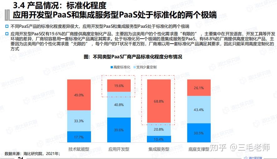 免费pao下载：风险与挑战并存的灰色地带