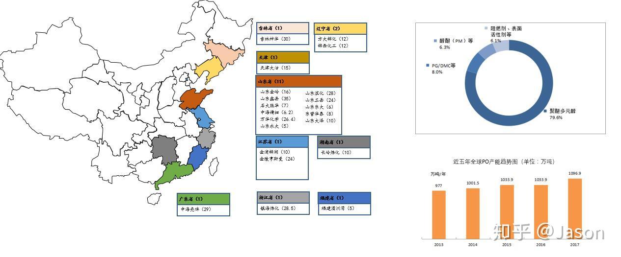 聚氨酯免费下载资源详解：数据手册、技术规范及应用案例分析