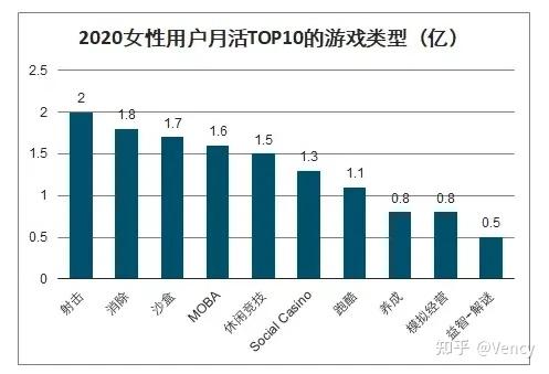 女生游戏下载免费大全：2024年最热门女生手游推荐及下载攻略