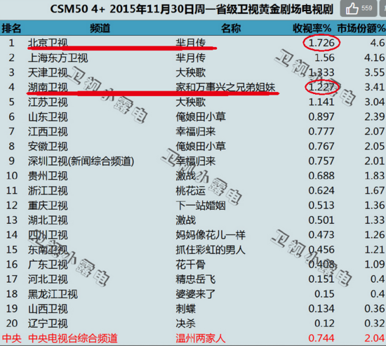 娜扎电视剧大全免费下载：高清资源获取指南及风险提示