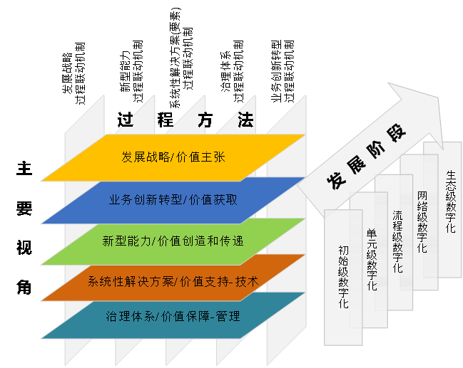 探秘世界第一度假村免费下载：资源获取、潜在风险与未来展望