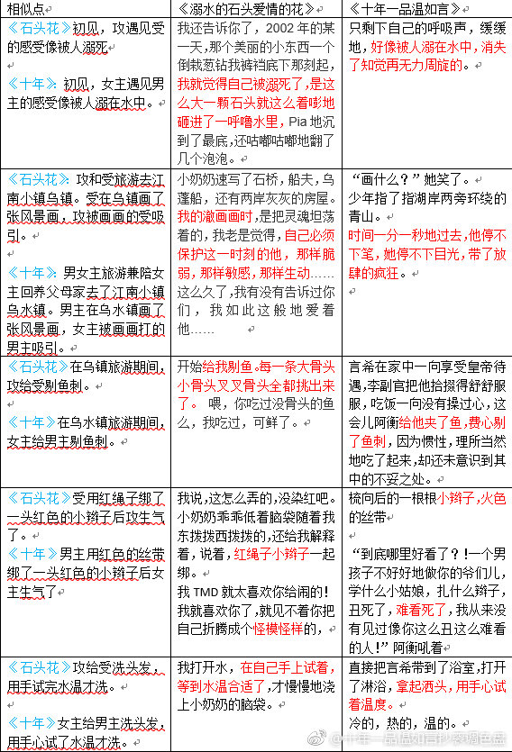 五光十色txt免费下载：资源获取、风险分析及未来展望