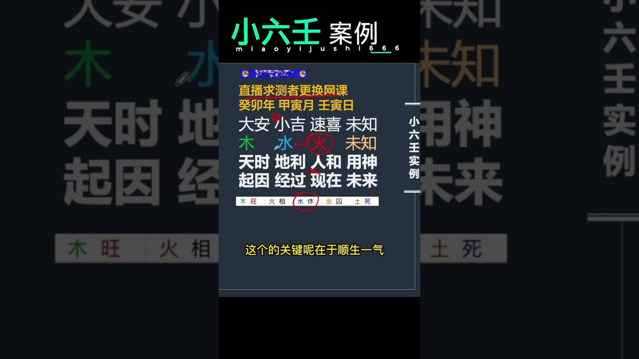 百度网盘小六壬免费下载：资源获取、应用技巧及潜在风险深度解析