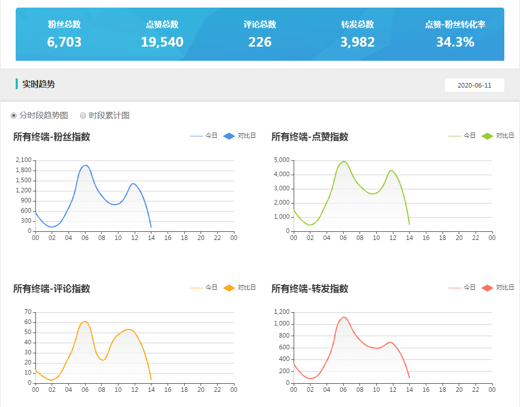 抖�短视频下载安装免费：深度解析及潜在风险规避指南