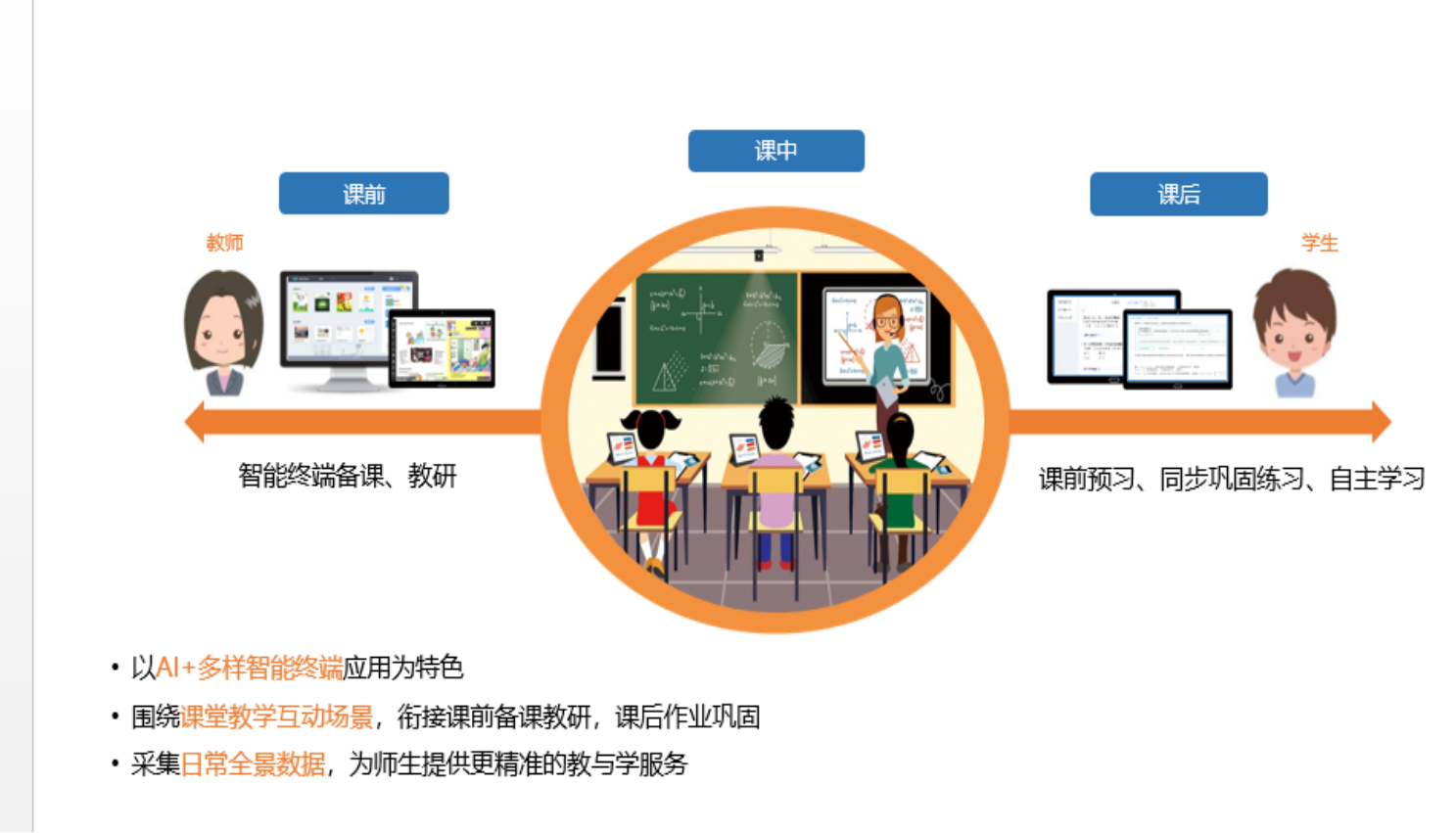 第七课堂免费下载方法详解：避开陷阱，安全获取学习资源