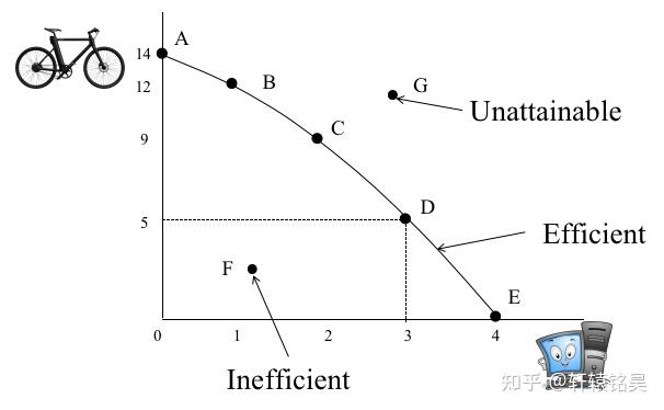 天下第一师正版免费下载：资源获取途径、风险评估及未来展望