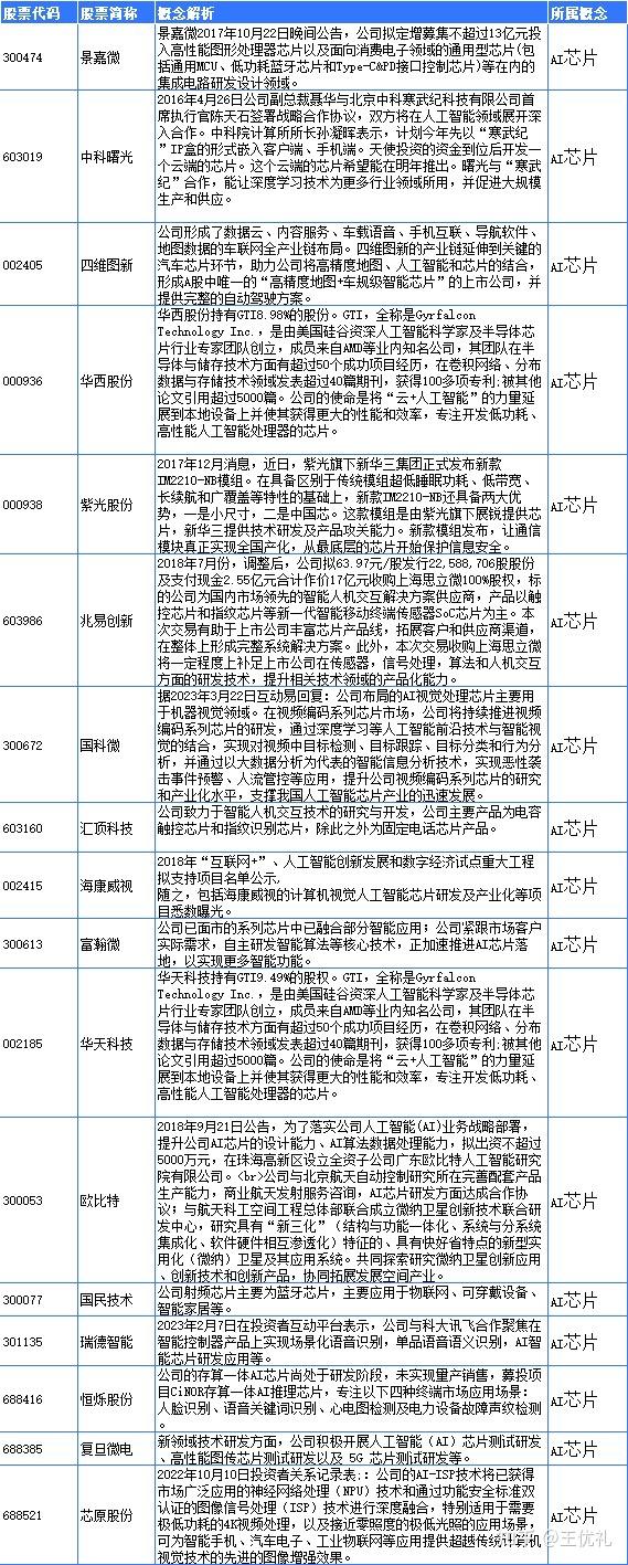 炫云模型库免费下载官网详解：资源获取、优缺点分析及未来展望