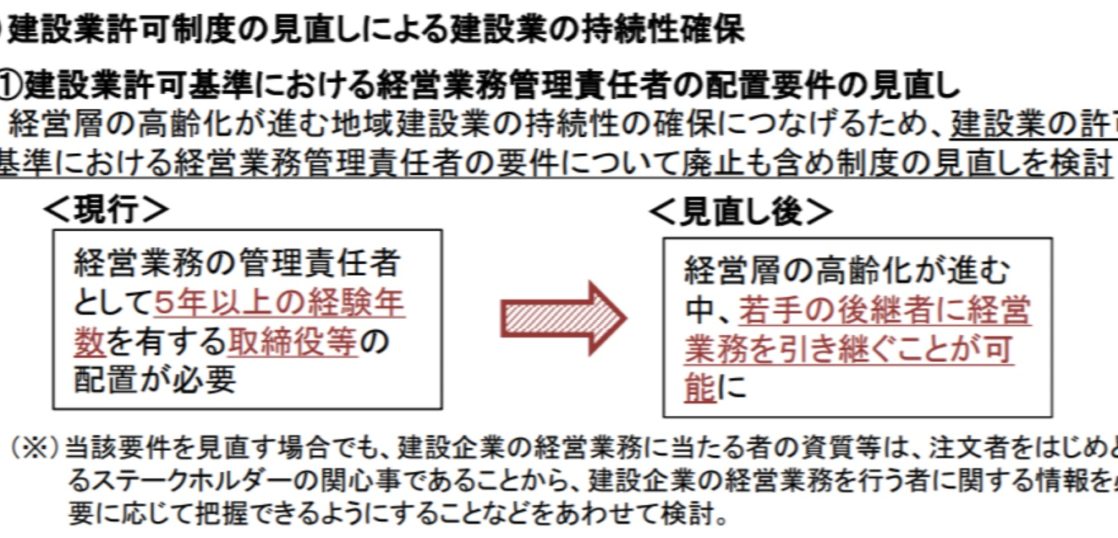 企事管理制度免费下载网：完善管理企事的方法和危险