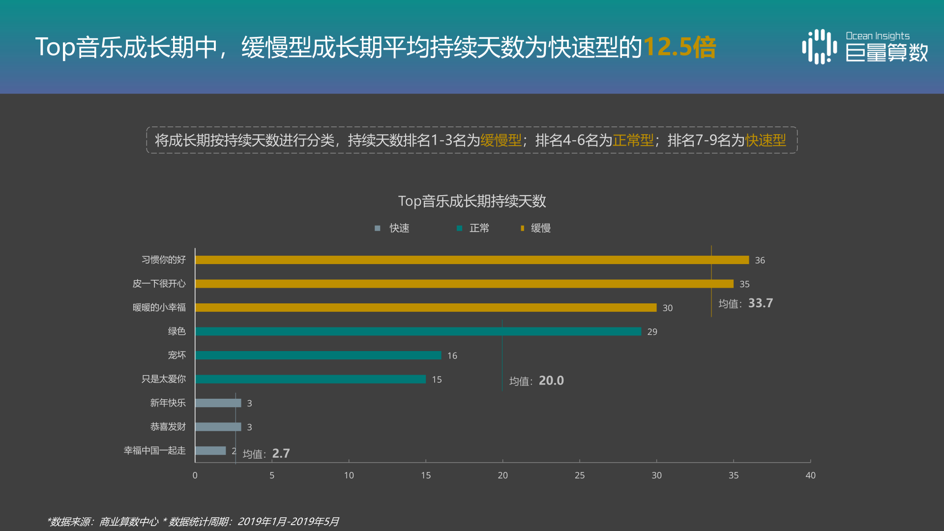 抖音免费音乐包下载安装详解：避坑指南与实用技巧