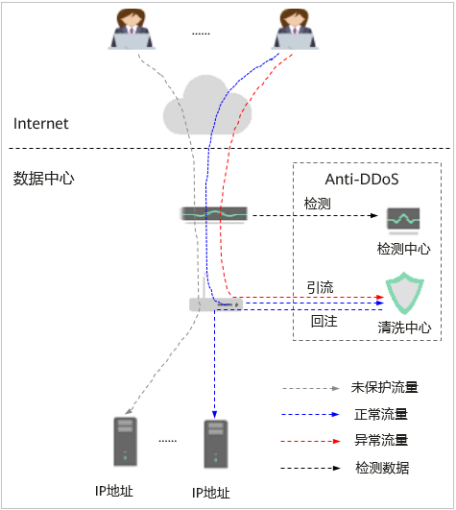 1059.1免费下载：资源获取途径、风险评估及未来趋势深度解析