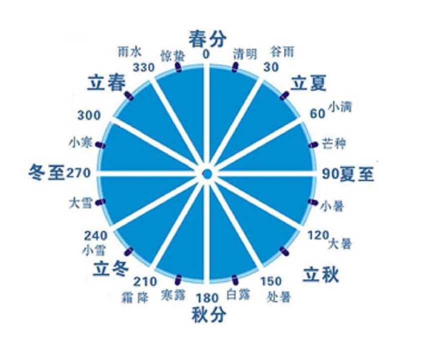 2025年2月15日 第21页