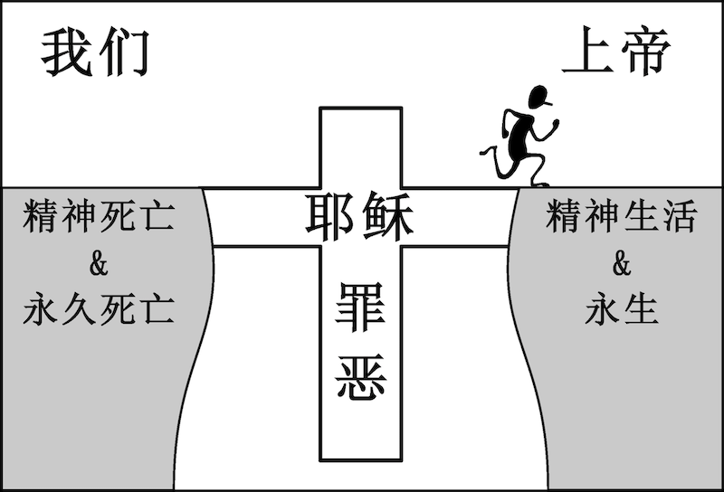 百度基督教歌曲免费下载：资源获取、版权问题与未来趋势探讨