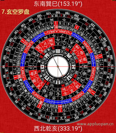 罗盘免费下载下载：功能、风险与未来趋势深度解析