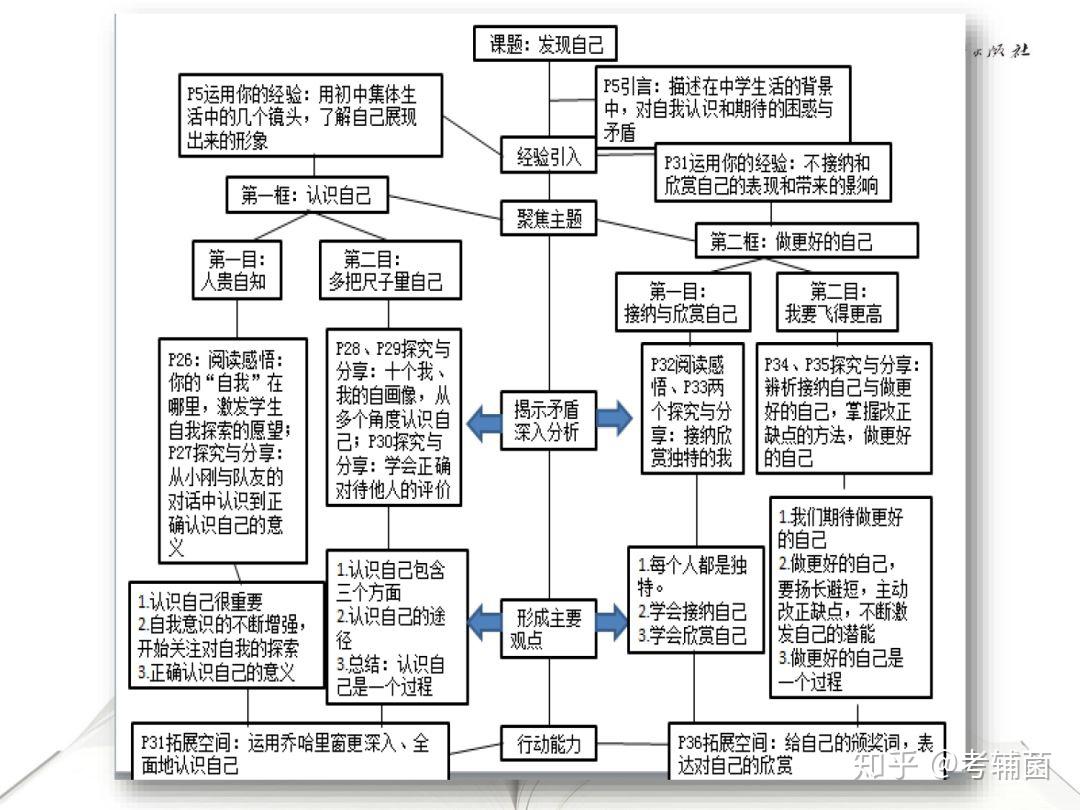 2025年2月16日 第113页