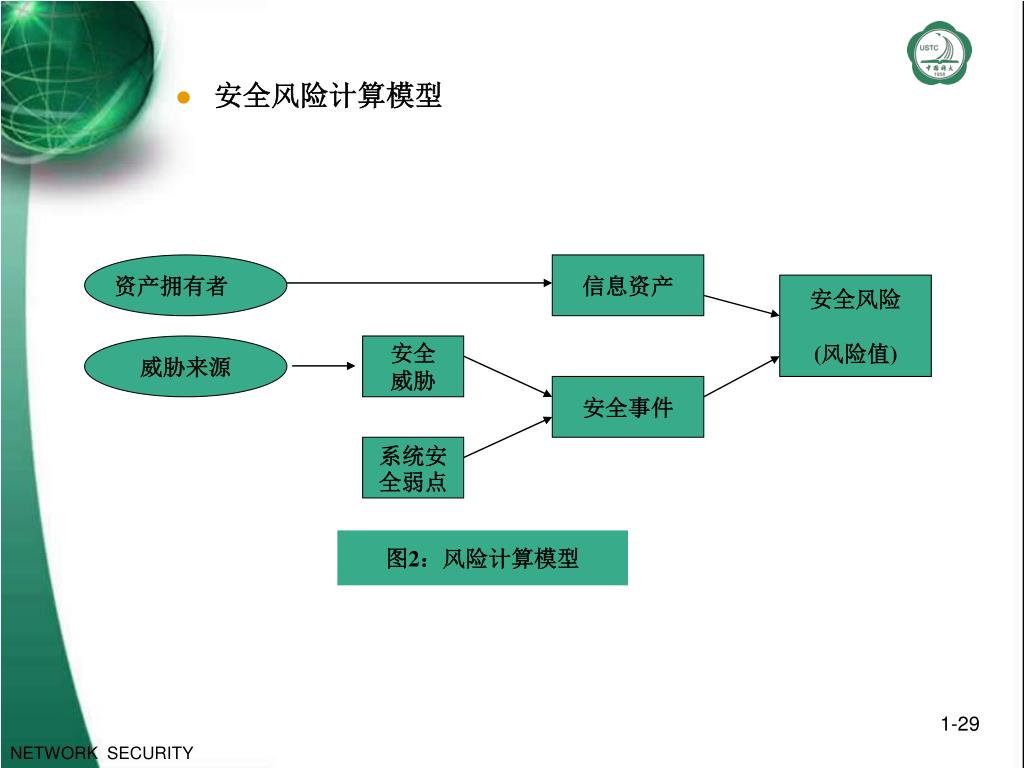 架构免费下载资源全解析：风险、价值与未来趋势