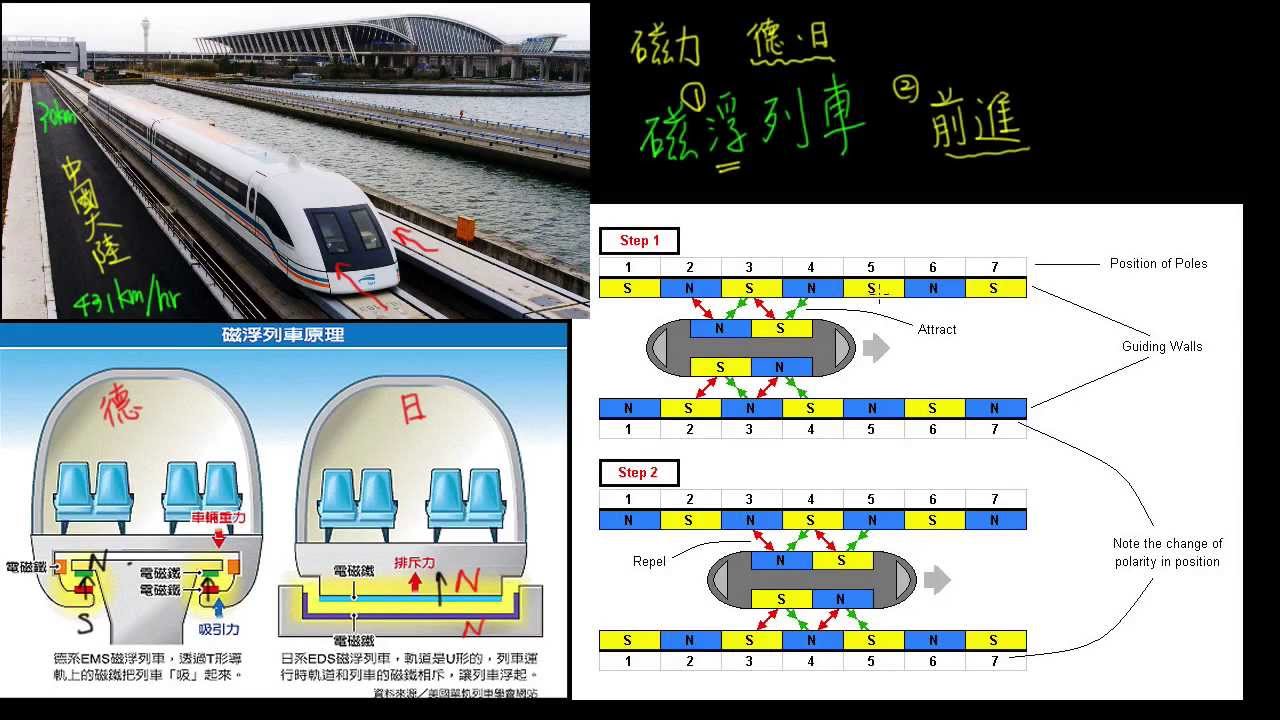 免费下载Trainline：便捷的火车票预订神器，深度解析及风险提示