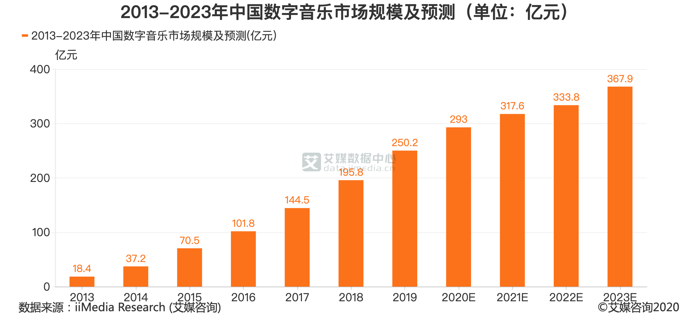 深度解析：消灭下载免费下载的挑战与机遇