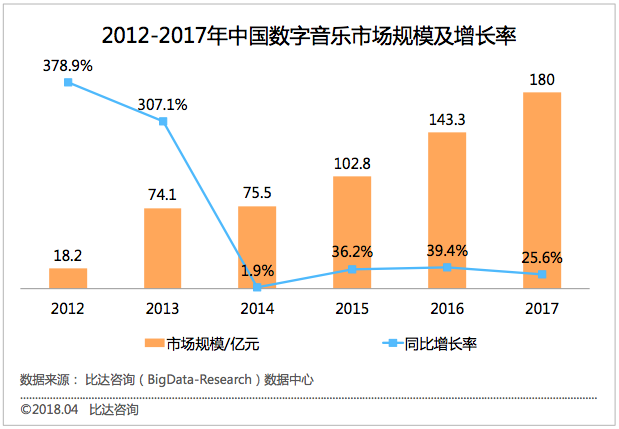 一言难尽张宇歌曲免费下载：资源获取途径、版权问题与未来趋势