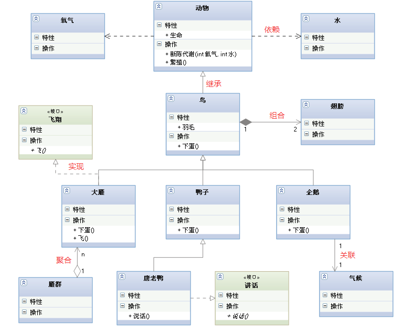 StarUML免费下载全攻略：资源获取、版本选择及潜在风险分析