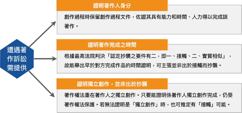 免费下载开启：探索便捷与风险的平衡点