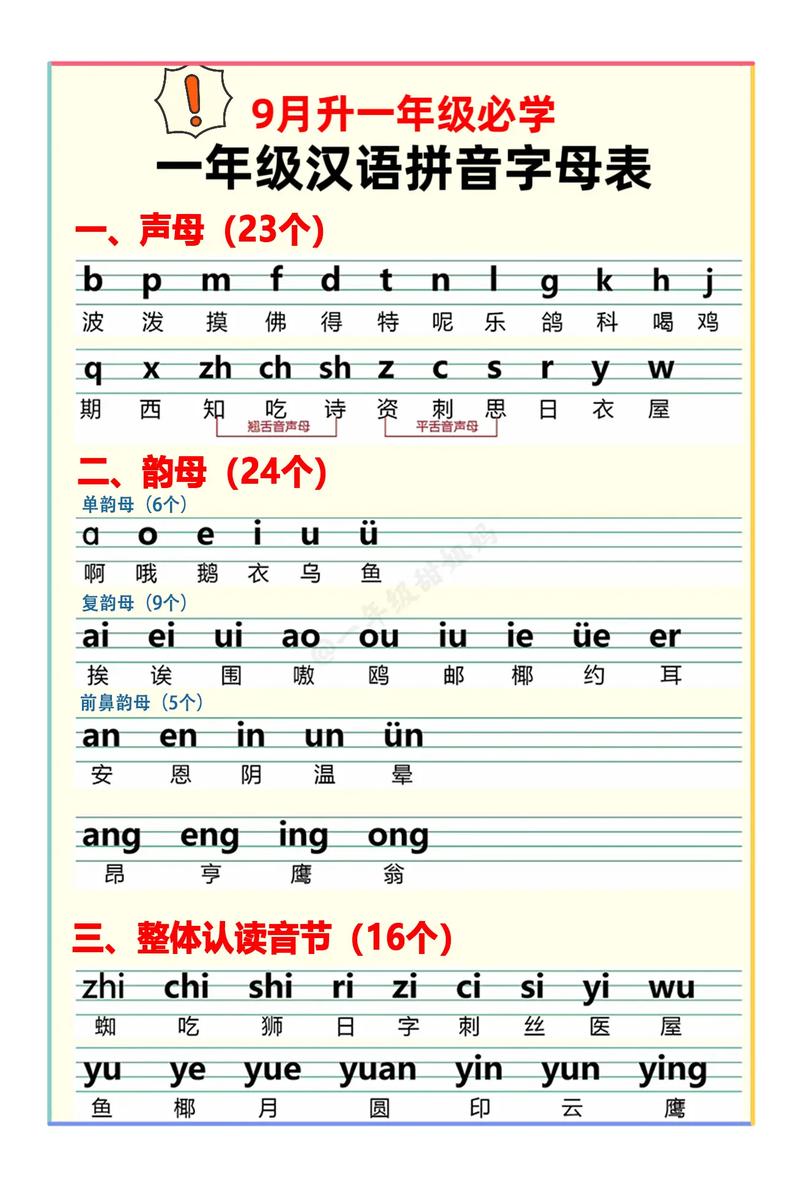 下载免费一年级拼音：资源推荐、使用技巧及潜在风险