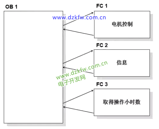 SOMOVE免费下载：软件获取途径、功能详解及潜在风险深度解析