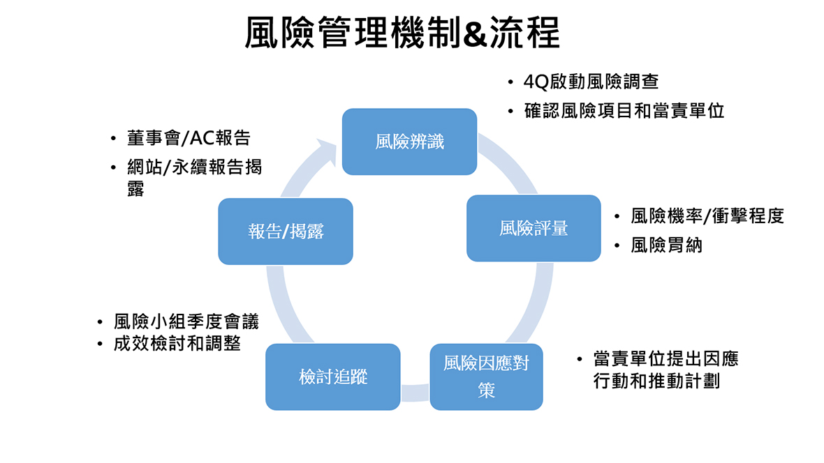 免费控制中心软件下载大全：功能、风险与未来趋势详解