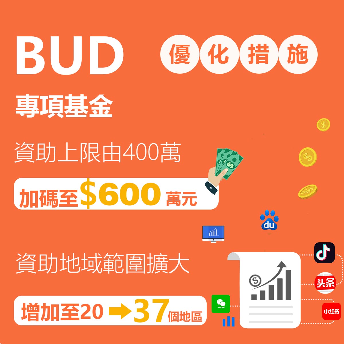 BUD下载免费：全面解析及风险提示，助您安全下载