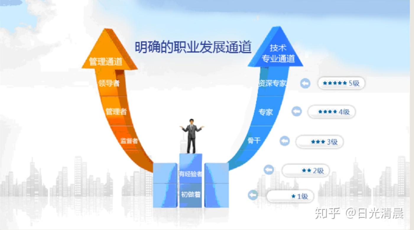 工资制度免费下载安装：高效人事管理的利器及潜在风险