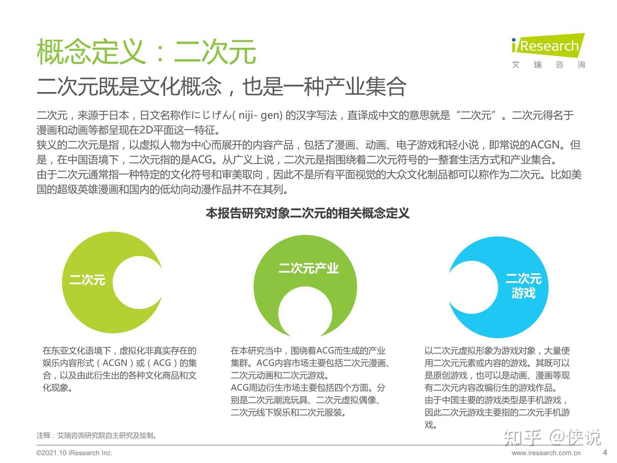 二次元免费软件下载大全：安全下载与资源选择指南