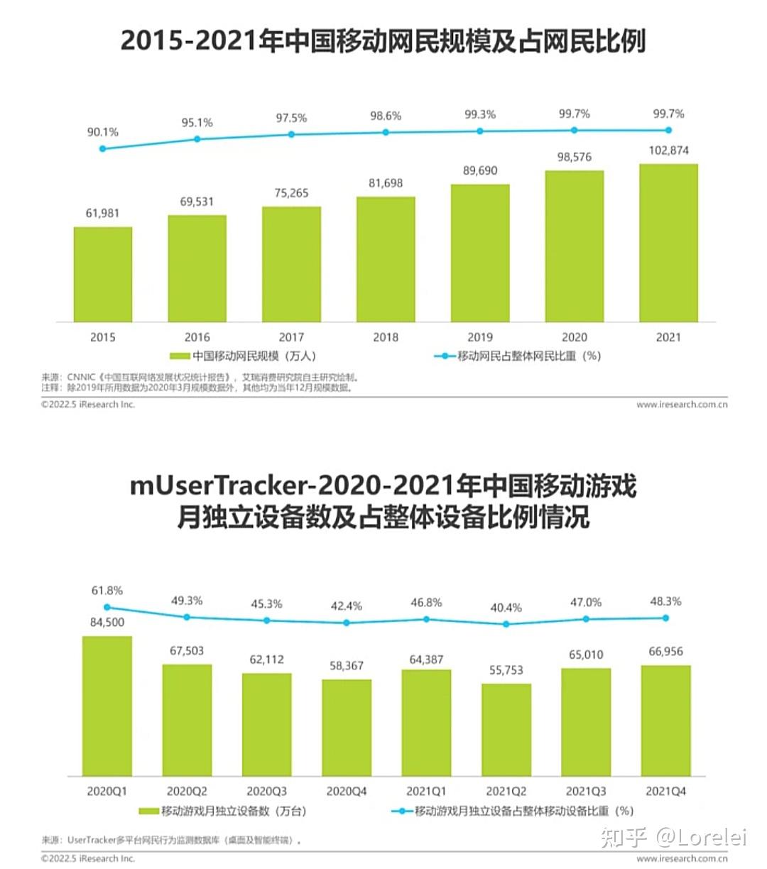 免费下载象棋免费游戏：完美的线上象棋世界