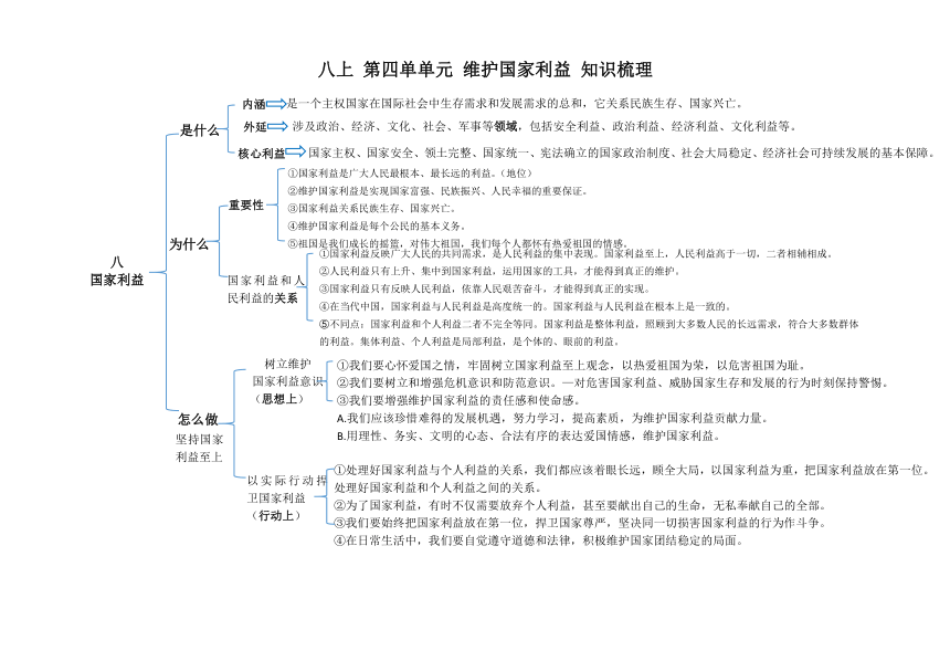 八年级道法免费下载资源分析：安全性、效率与发展趋势