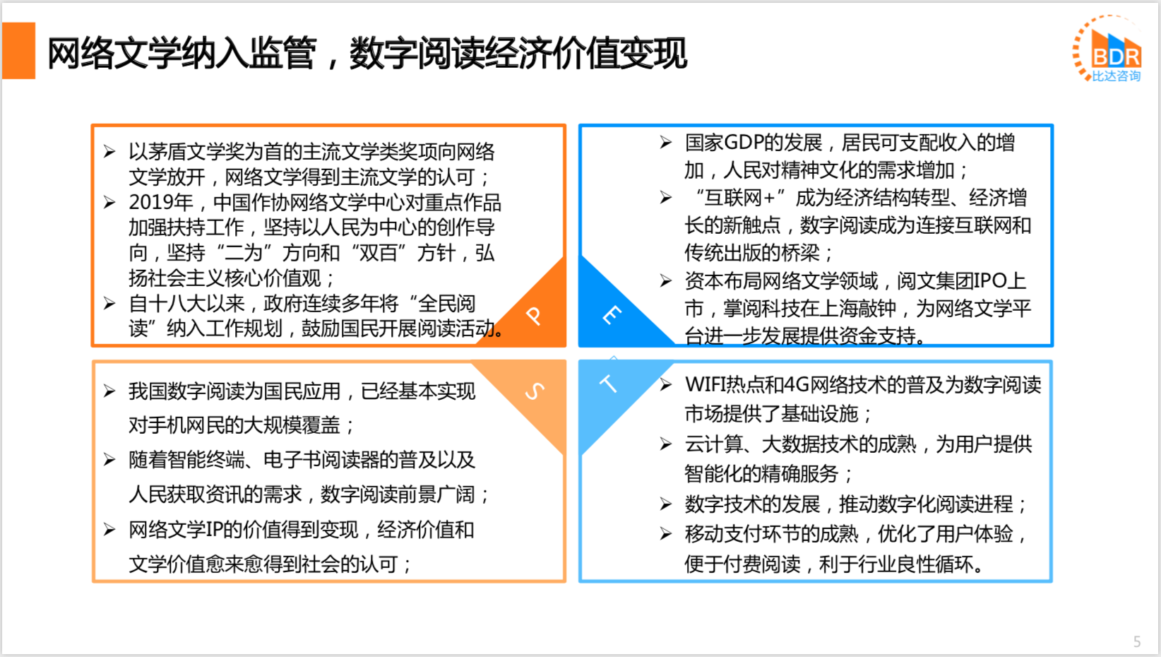 全本免费电子书官方下载：途径、风险与未来趋势详解